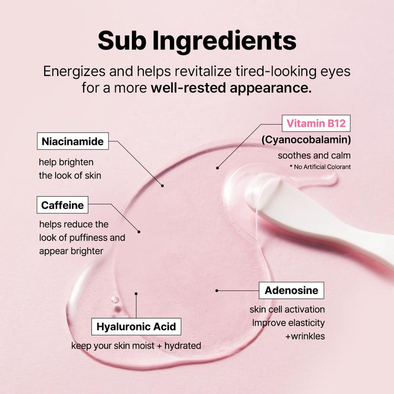 Peptide Collagen Hydrogel Eye Patch UNDER-EYE BAGS IN JUST 10 MINUTES